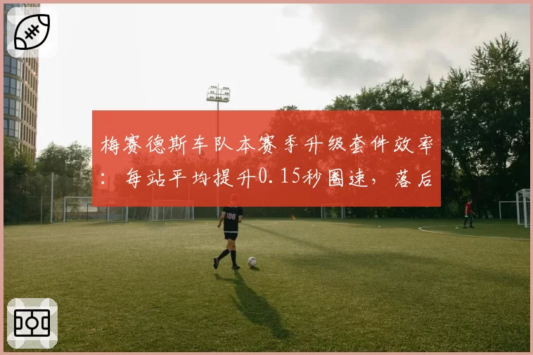 梅赛德斯车队本赛季升级套件效率:每站平均提升0.15秒圈速,落后红牛0.08秒