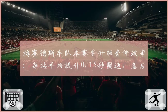 梅赛德斯车队本赛季升级套件效率:每站平均提升0.15秒圈速,落后红牛0.08秒