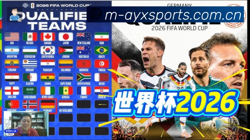 功能图2